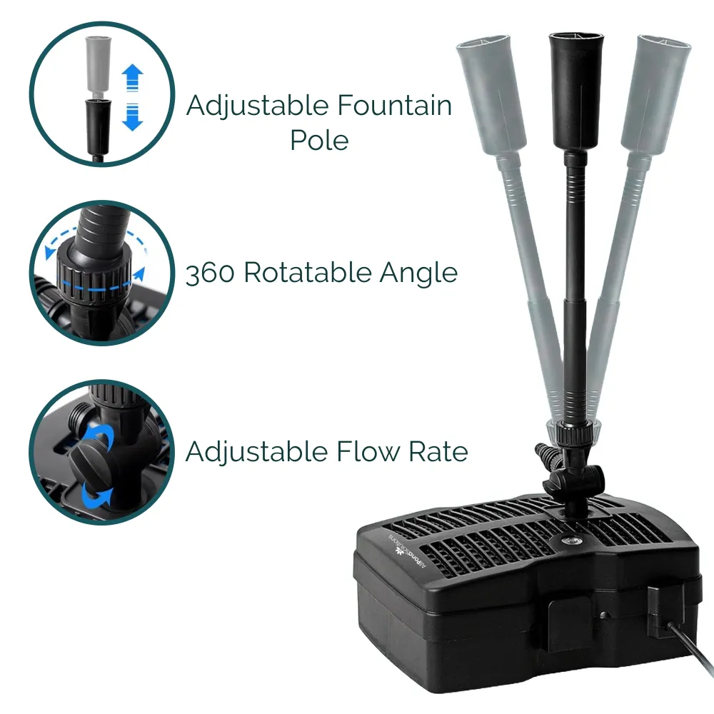 AllPondSolutions 1000L/H All In One Pond Pump Filter UV CUP-305