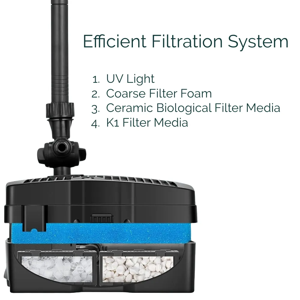 AllPondSolutions 1000L/H All In One Pond Pump Filter UV CUP-305