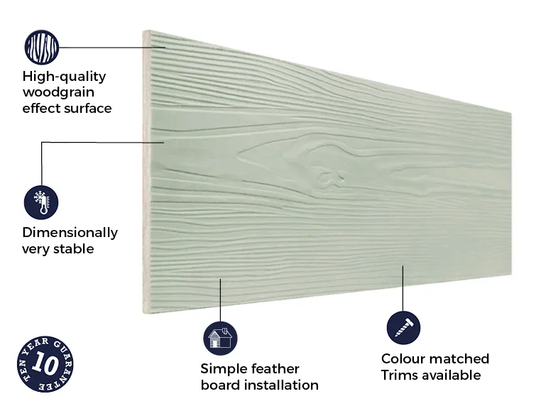 Cladco Fibre Cement Exterior Wall Cladding Boards - Sage Green (3.66m)