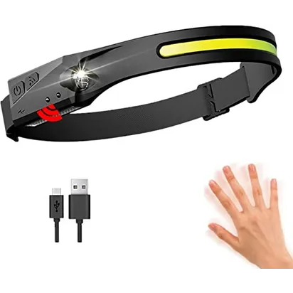 COB LED 350 Lumens USB Rechargeable Wave Sensor 5 Modes Ultra-low Profile Headlamp & Helmet Clips
