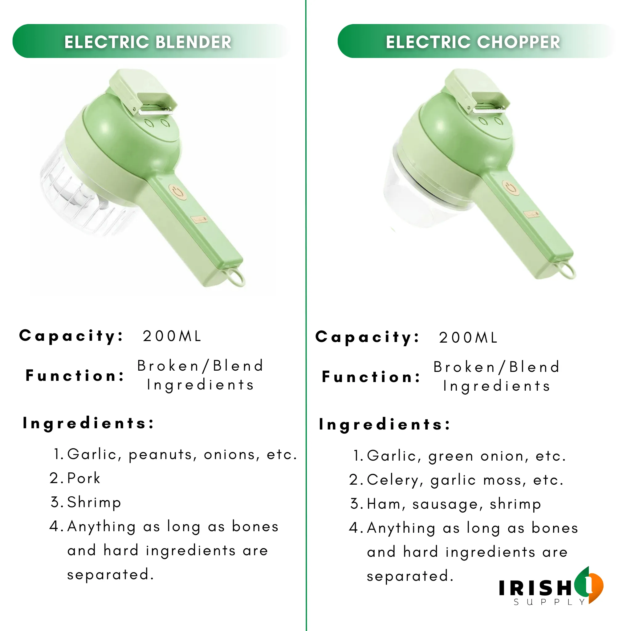 COUPEUR™ 4-in-1 Wireless Cutter
