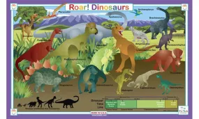 Dinosaur Placemat