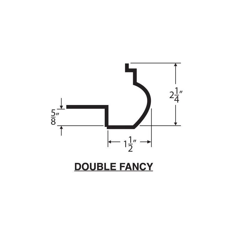 Double Fancy Radius Countertop Form