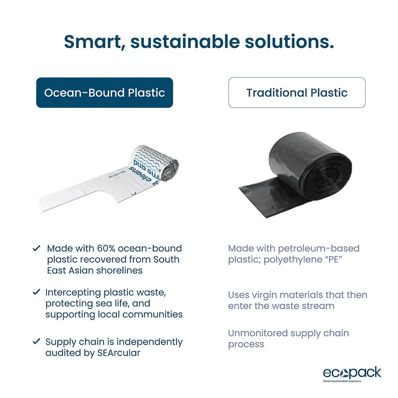 Ecopack 18L Small Recycled Plastic Bin Liners (1 Roll/32 Bags)