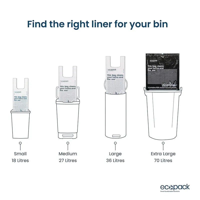 Ecopack 18L Small Recycled Plastic Bin Liners (1 Roll/32 Bags)