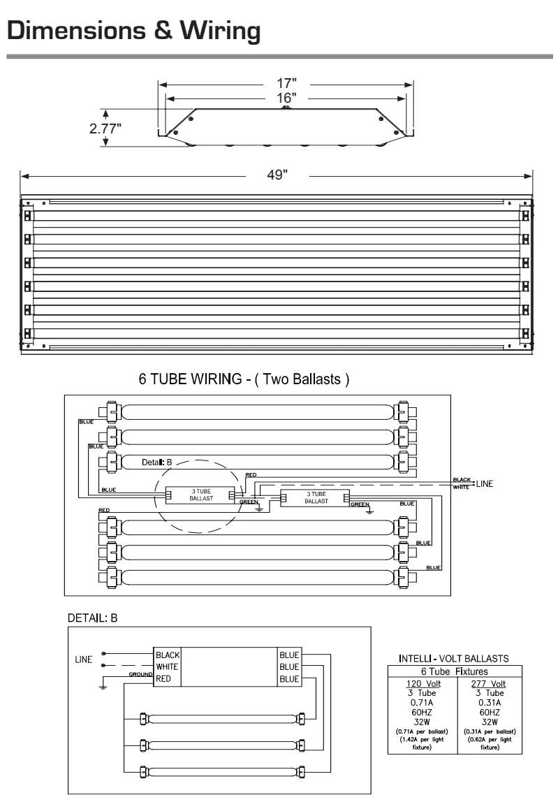 GFS High Bay/General Purpose Lighting - 6 tube  x 4' Length (T5 / 120-227V / 54W)