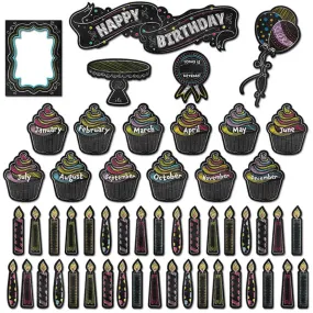 Happy Birthday Mini-Bulletin Board (Chalk)