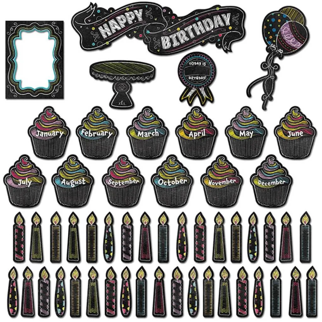 Happy Birthday Mini-Bulletin Board (Chalk)
