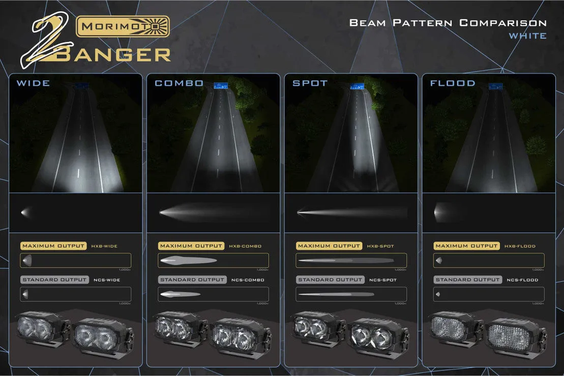Morimoto Ditch Light Brackets: Super Duty (2023 )