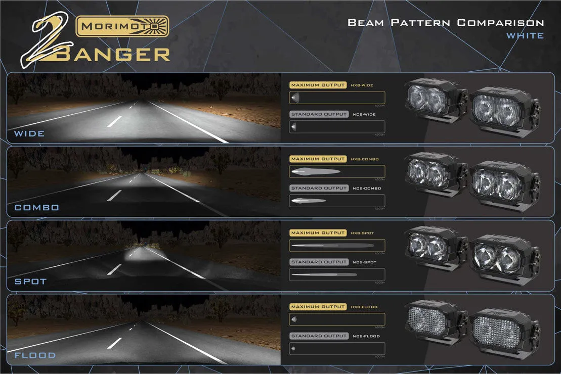Morimoto Ditch Light Brackets: Super Duty (2023 )