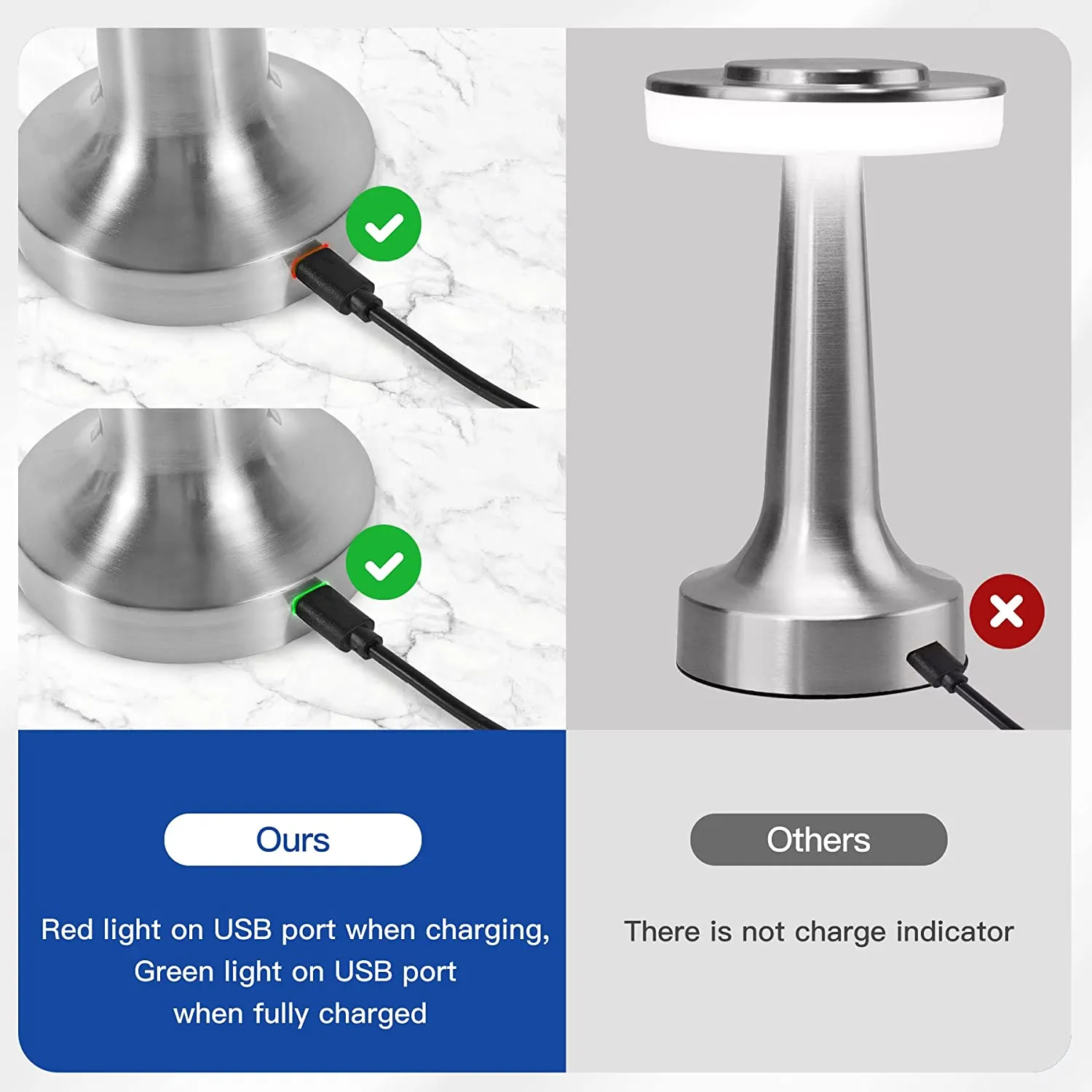 Nightstand Lamp Set of 2, Portable Table Sensor Control