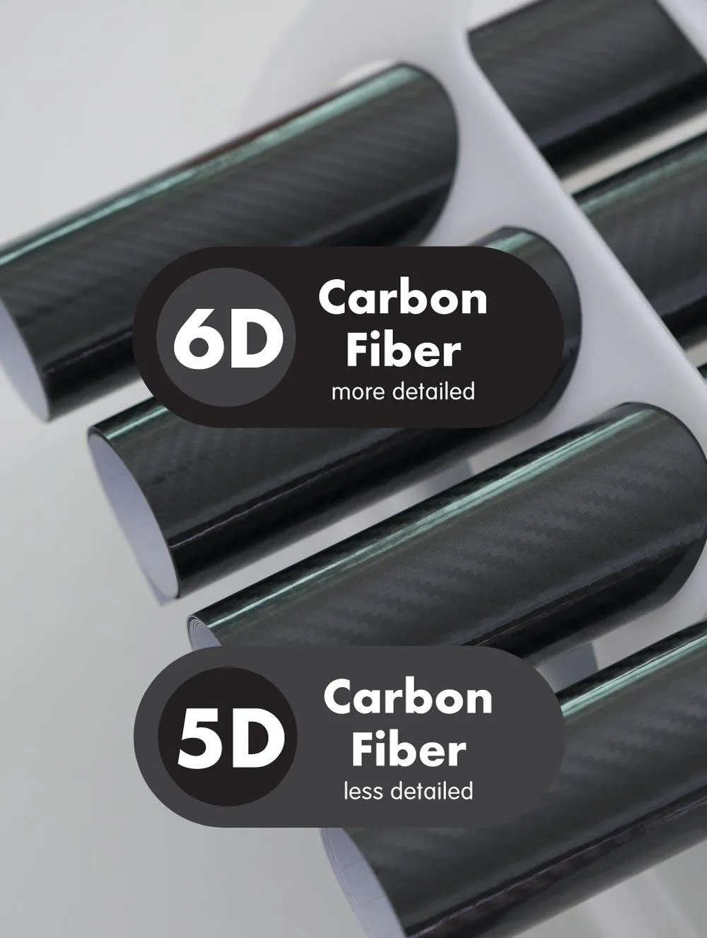 Primewrap Carbon Fiber Chrome Adhesive Vinyl Stickers 12x12