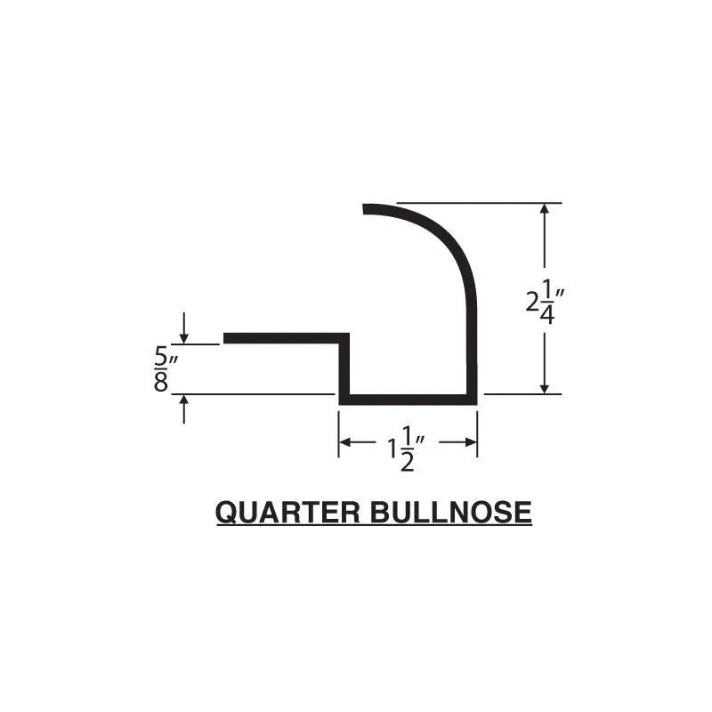 Quarter Bullnose Countertop Forms